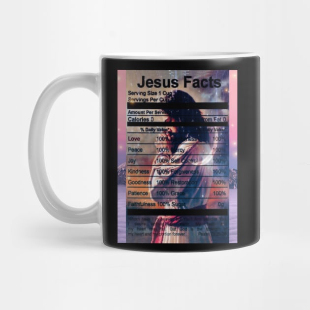 Jesus Facts by wonderwoman0317